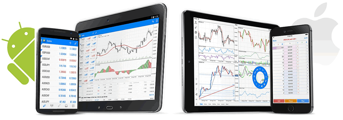 MT5 Mobile Platform