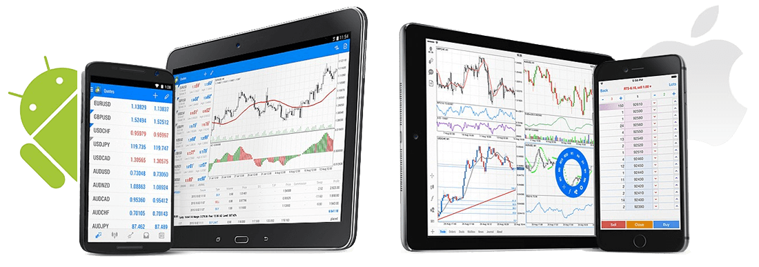 MT5 Mobile Platform