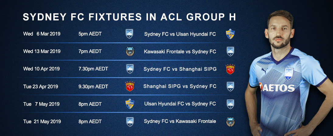 สโมสรฟุตบอลซิดนีย์ปี 2019 AFC Champions League Group H